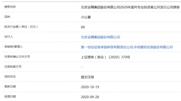 金隅集团80亿元小公募公司债券在上交所提交注册-中国网地产