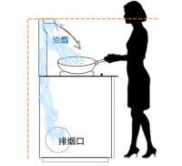 火星一号V05集成灶 为你打造小户型专属厨房