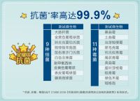 能抗菌净化甲醛的儿童漆，守护孩子成长每一刻