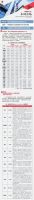 企业 | 房企9月销售业绩乐观,融创月销689.4亿,中海31亿落子深圳