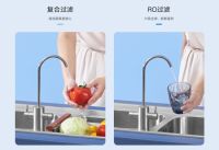 以用户为导向，小米推出一款专治痛点的净水器