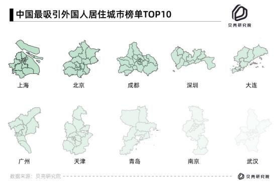 贝壳发布国际客户报告：“歪果仁”在北上深的月均租房支出分别是7962元、8143元、6461元