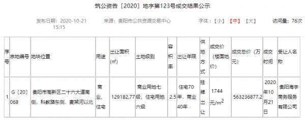 首子落定！海伦堡5.63亿元竞得高新区太阳湖旁商住用地-中国网地产