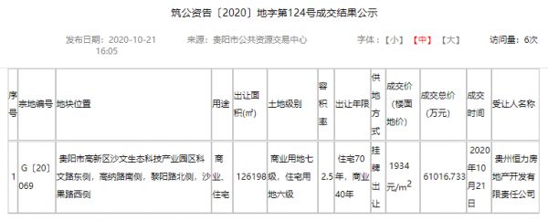 贵州恒力地产以总价6.10亿元摘得高新区一宗商住地块-中国网地产