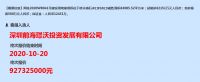 东莞两宗宅地揽金11亿!嘉霖、前海均有斩获!