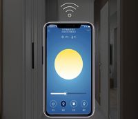 LED吸顶灯怎么选？从diandian点点测评中寻找答案
