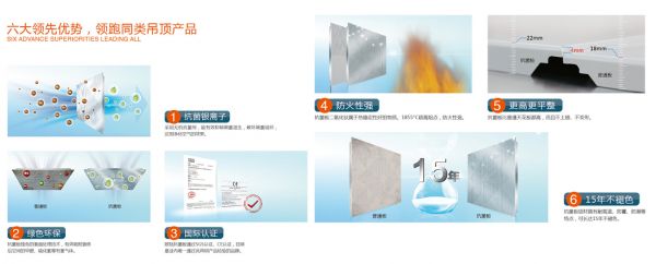 欧陆美居抗菌吊顶成功应用辽宁红沿河核电站，见证国货硬核实力