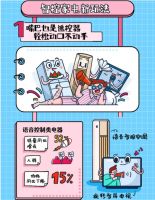 京东发布11.11答案之书 揭秘家电生活“智”时代