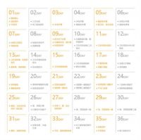 珠海装修工程公司非意装饰36天标准工期是怎么样的？