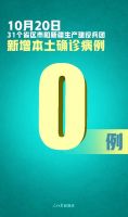 严防!新增确诊11例,均为境外输入