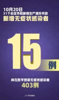 严防!新增确诊11例,均为境外输入