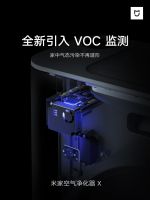 目标对准VOC米家空气净化器X震撼上市