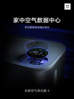 目标对准VOC米家空气净化器X震撼上市