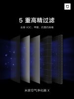 目标对准VOC米家空气净化器X震撼上市