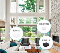 BHSP智能家居凭什么成为下一个财富风口？