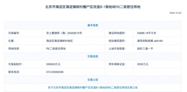 北京海淀挂牌2宗棚户区改造预申请地块 总起始价118亿元