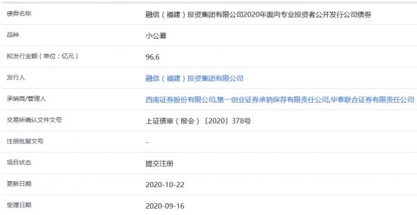 融信集团96.6亿元小公募公司债券在上交所提交注册-中国网地产