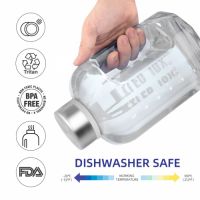 运动水壶哪个牌子好？BOTTLED JOY水壶，健身达人必备单品