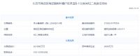 起始楼面价6万7,起拍价118亿!海淀绝佳位置优质地块要来了
