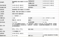 浙江金华两宗纯宅地揽金37亿元!经开区山嘴头未来社区地块溢价44%!