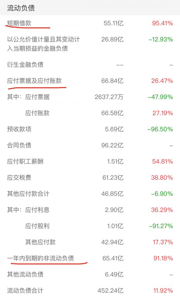 郭广昌：给地产一点酒味 | 进