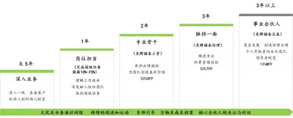 透市|物业公司上演抢人大战 究竟谁是赢家？-中国网地产