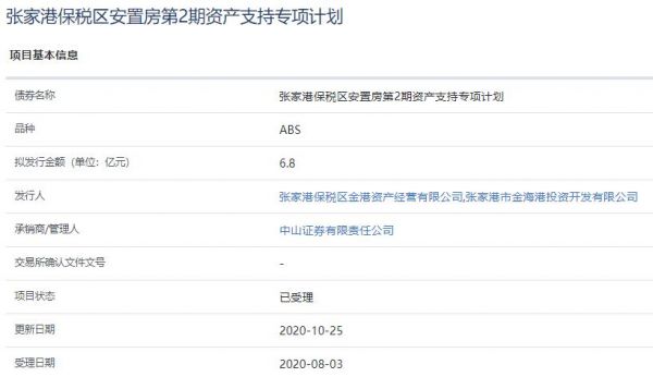 张家港保税区安置房6.8亿元资产支持ABS已获上交所受理-中国网地产