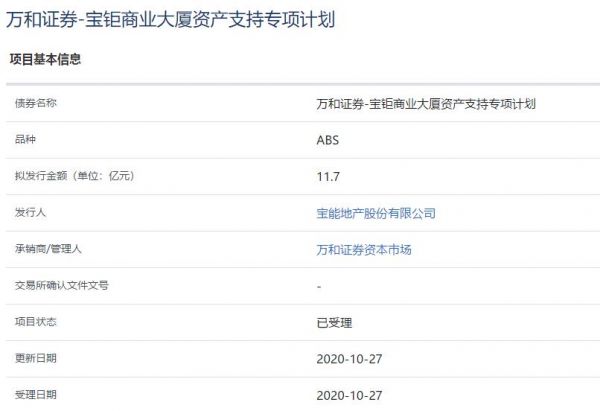 宝能地产11.7亿元资产支持ABS已获上交所受理-中国网地产