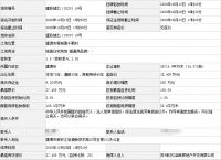 杭州一宗宅地、一宗综合用地(含住宅)共收金22亿!北辰19亿拿杭州富春宅地