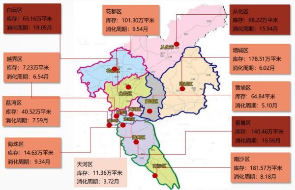 中指研究院：广州三季度商品住宅成交面积同比增长57.2%-中国网地产