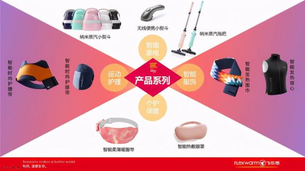 飞乐思用初心打造精品，实现品牌价值