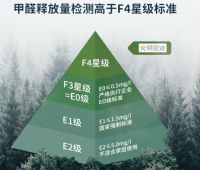 学习桌市场需求进一步释放，光明园迪以全面优势迎来更广阔空间