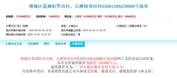 合景泰富33.5亿元摘得广州市增城区一宗居住用地 楼面价10373元/㎡-中国网地产
