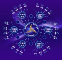 海尔智家三季报：长期布局拐点已现，Q3业绩远超预期