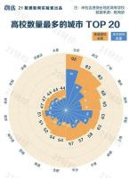 股市直接影响楼市?创富神话下,背后的房价哲学!