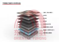 真品质,看品牌!『瀚海&middot;领秀城』携手防水材料第一品牌&ldquo;东方雨