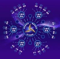 海尔智家Q3：三翼鸟贡献生态收入34亿，“小数字”彰显“大魄力”