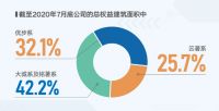 金辉控股在港成功上市,开启公司发展新篇章