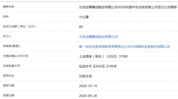 金隅集团80亿元小公募公司债券在上交所注册生效-中国网地产