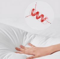 双重“黑科技”加持 康富妮床上用品做你的“睡眠守护神”