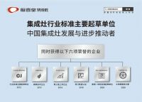 热烈祝贺厨壹堂入选工信部“能效之星”产品，集成灶仅此一家!