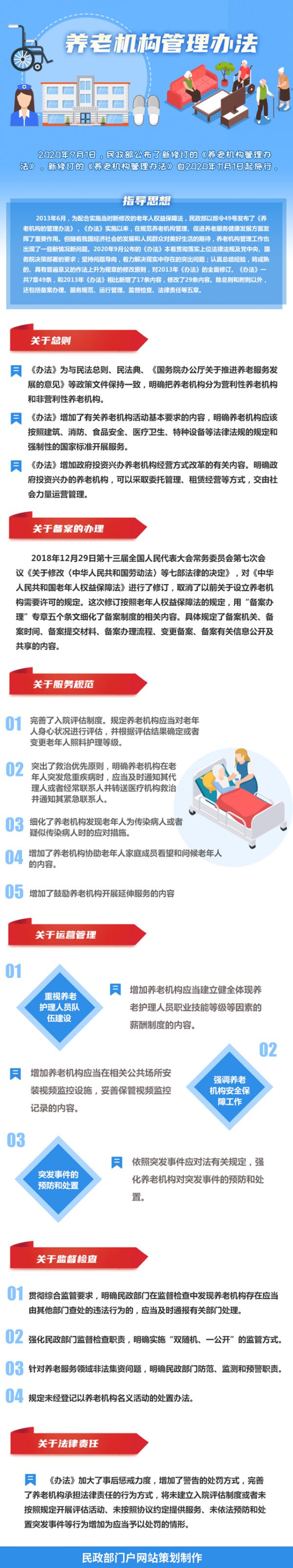 《养老机构管理办法》具体有哪些内容？带你一图看懂-中国网地产