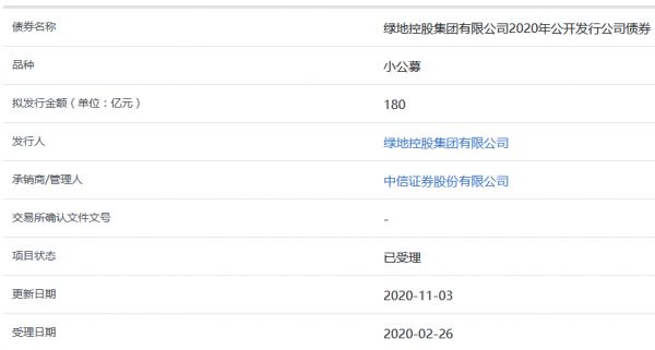 绿地集团180亿元小公募公司债券获上交所受理-中国网地产