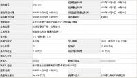 得力总价11亿摘得湖州开发区两宗相邻纯宅地!