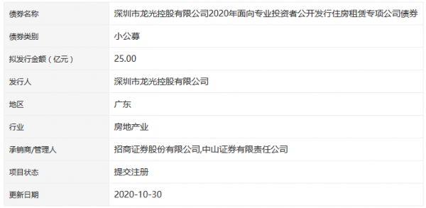 龙光控股25亿元住房租赁专项公司债券在深交所提交注册-中国网地产