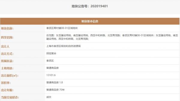 宝业集团3.12亿元竞得上海奉贤区青村镇1宗住宅用地 溢价率10.25%-中国网地产