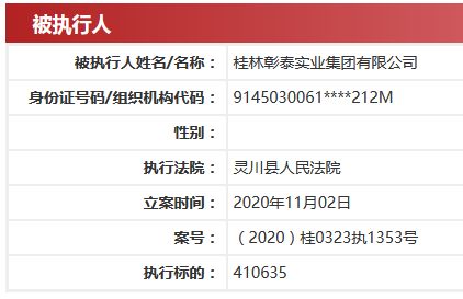 桂林彰泰实业被列为被执行人 执行标的410635元-中国网地产