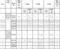 最低租金25元/㎡.月!9个公租房、365套房,下周一开始登记!