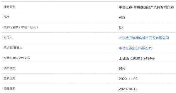 华樾西园8.4亿元ABS获上交所通过-中国网地产