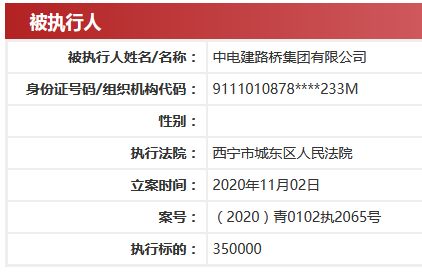 中电建路桥集团被列为被执行人 执行标的35万元-中国网地产